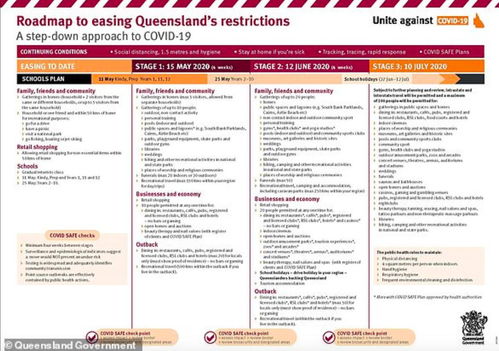 2024新澳天天资料免费|实践验证解释落实_forest最新版.4.377