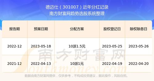 澳门特马开奖结果历史记录查询|探索未来教育新趋势_Kindle.3.773