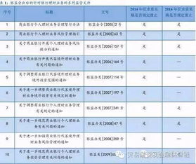 2024新奥历史开奖记录79期|解析数据如何有效应用_理财版.3.179