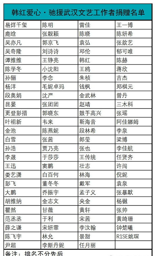 澳门彩天天一码一肖|提高资料处理效率的策略_按需版.9.581