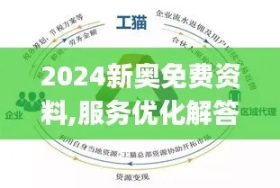 2024新奥资料免费精准273|深入理解各种问题的解决方案_K.7.642 2024新奥资料免费精准273|深入理解各种问题的解决方案_K.7.642