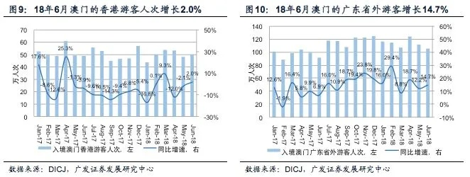 新澳门内部码|数据分析解释落实_领航款.3.276
