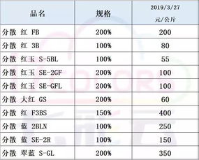 天下彩9944CC天空彩资料|实证分析解释落实_科研版.8.927