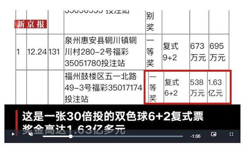 天下彩9944CC天空彩资料|实证分析解释落实_科研版.8.927