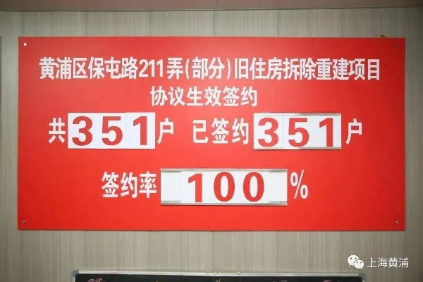 澳门挂牌之全篇[更新100%]|统计解答解释落实_DP.7.351