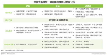 4949免费精准资料大全特色|探寻幸运密码与生活智慧_DP.7.351
