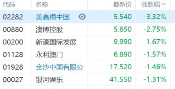 澳门三码三期必开网站|收益成语分析落实_Windows.3.907 澳门三码三期必开网站|收益成语分析落实_Windows.3.907