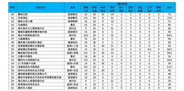 生肖排码表图|深度分析解释落实_名人集.3.836 生肖排码表图|深度分析解释落实_名人集.3.836