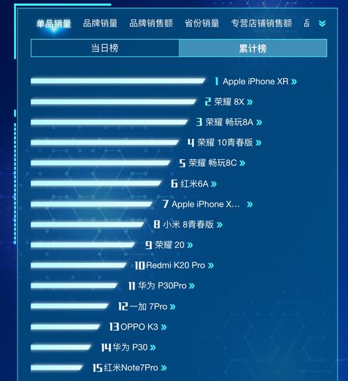 香港正版308免费资料|精确数据助你赢得胜利_智慧版IPHONE.9.325
