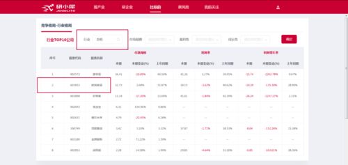 新澳门历史记录查询大全|揭秘财富增长的秘密策略_先锋版.7.673 新澳门历史记录查询大全|揭秘财富增长的秘密策略_先锋版.7.673