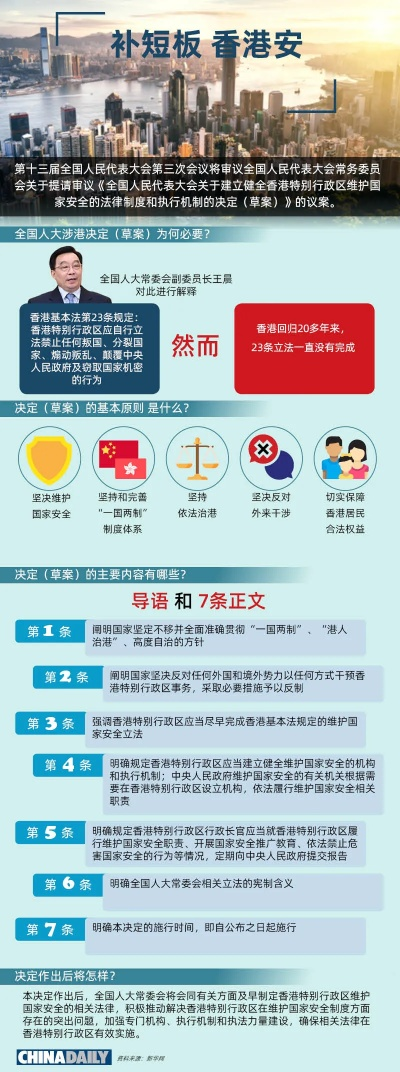 2024香港港六资料查询|机构预测解释落实方法_游戏版IPAD.9.816