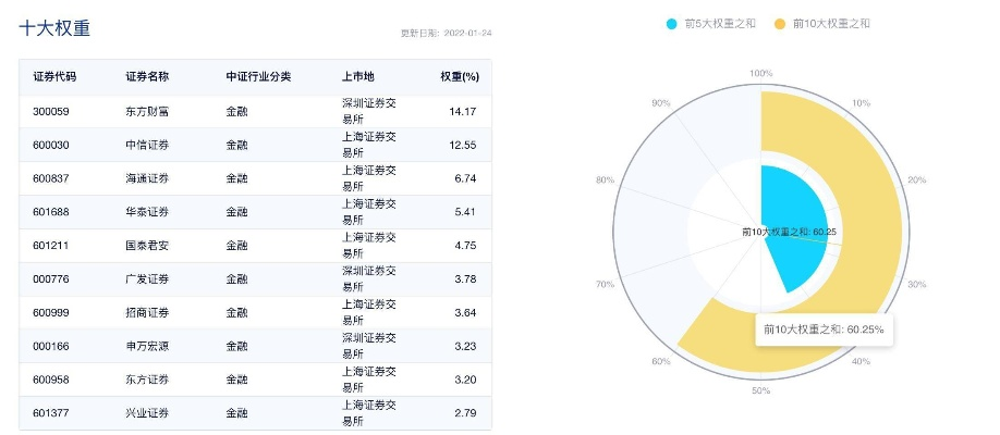 2021澳门六开彩开奖时间|实时更新解释落实_Premium.0.200