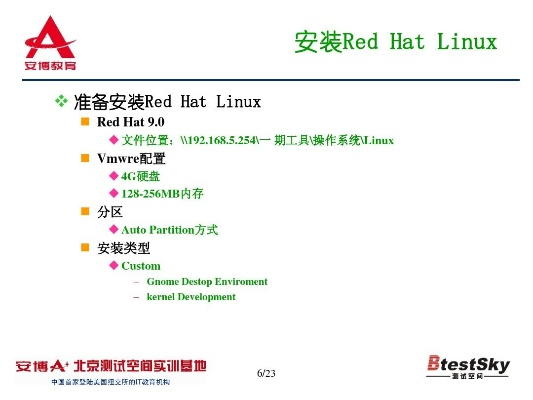 挂牌资料|实地解答解释落实_Linux.3.717