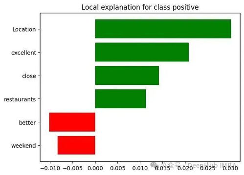 六台至尊新奥彩|理论解答解释落实_先锋版Hdd.7.105