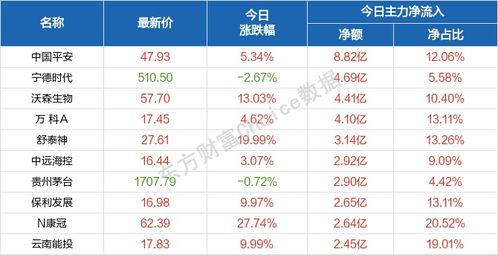 2021澳门天天开彩澳|探讨2024年的新方法与趋势_先锋版IP.0.921