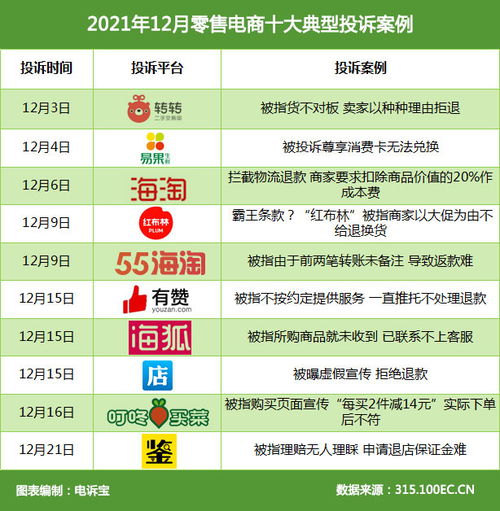 精准一肖100准确精准|精选最佳解读方法与实践案例_红单版3.37