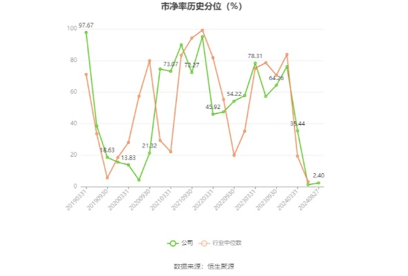 2024澳彩最新资料大全|探索未来科技的无限可能_订阅版.3.394