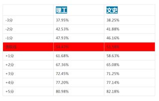 高手论坛免费资料好|精确数据助你赢得胜利_终端款.2.632