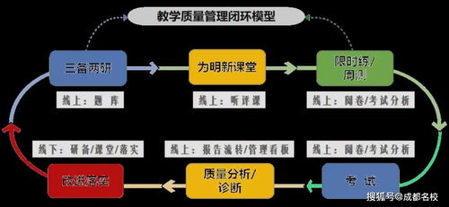 高手论坛免费资料好|精确数据助你赢得胜利_终端款.2.632