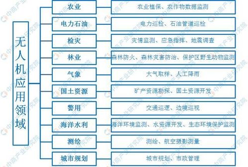 2024新奥精准免费资料|数据解答解释落实_本土款.6.651