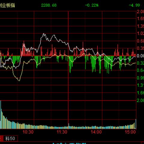 2024澳门免费最精准龙门|探寻城市里的美食秘密_移动版SSIP.0.501