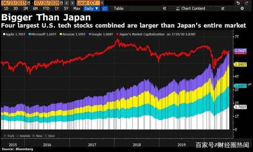 新澳门今晚历史走势|科学分析解释落实_Tablet.9.183