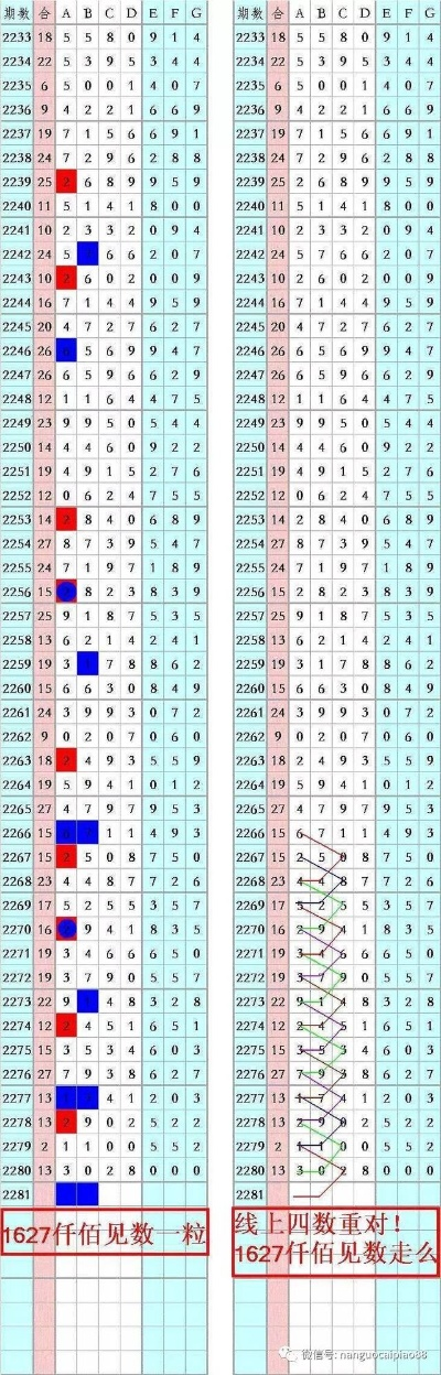 澳门天下彩49sCC|综合解答解释落实_创意版.4.728 澳门天下彩49sCC|综合解答解释落实_创意版.4.728