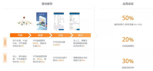 今日澳门开奖结果查询最新消息查询|智慧与策略的完美结合_创新版.9.332