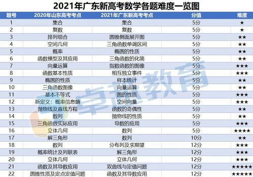 澳门正版内部传真资料小编点评|确保解答的绝对准确性_试玩版.6.768