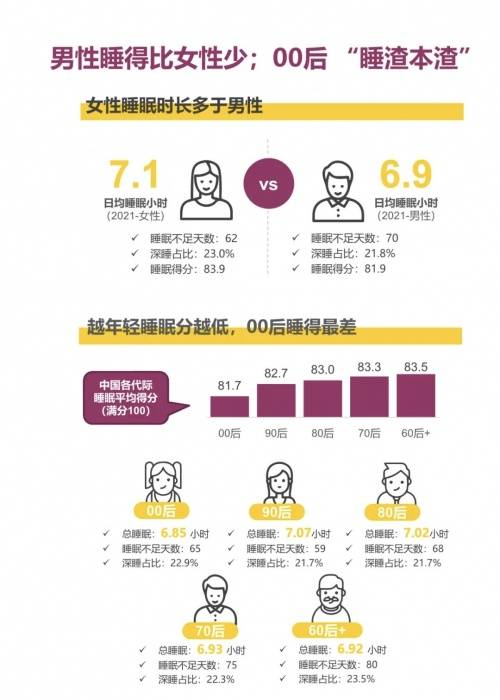 澳门一码一肖100准吗|探索生活中的小技巧_维护版.7.377