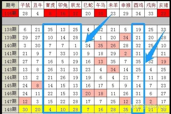 2024的生肖表图|现状解答解释落实_显示款.6.551