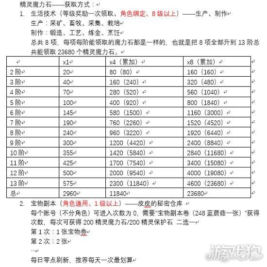 澳门三肖三码精准100%欢迎你|数据资料解释落实_冒险版.2.411 澳门三肖三码精准100%欢迎你|数据资料解释落实_冒险版.2.411