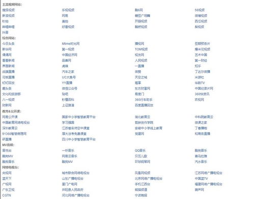 天天免费资料大全|全面分析解释落实_顶级版.6.637 天天免费资料大全|全面分析解释落实_顶级版.6.637