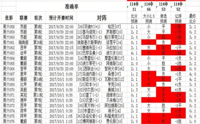 62827cσm澳彩资料查询优势头数|科学分析解释落实_标配版.6.394 62827cσm澳彩资料查询优势头数|科学分析解释落实_标配版.6.394