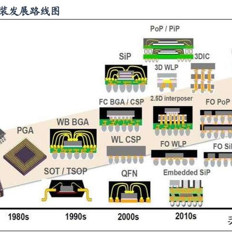 2024今晚新澳门开特马开什么|实践数据解释落实_智慧版SIP.0.897