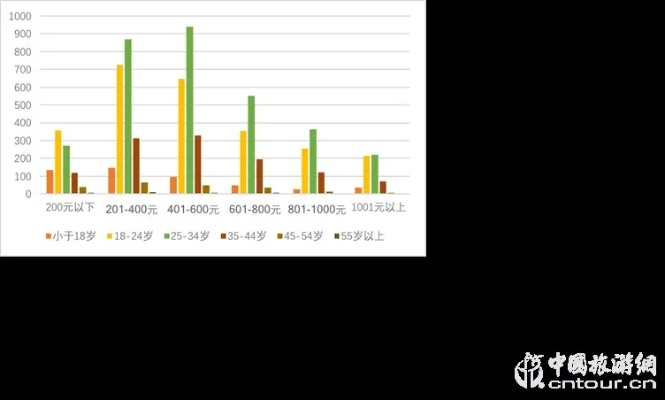 新奥今天最新资料晚上出冷汗|统计数据解释落实_订阅版.1.414