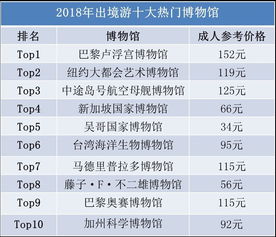 新澳门内部资料精准2024|探索创意世界的无限可能_加强型.4.722