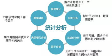 澳门9点内部码群|统计数据解释落实_UHD版.3.128