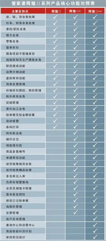 王中王管家婆全年资料|实践分析解释落实_探险型.8.487