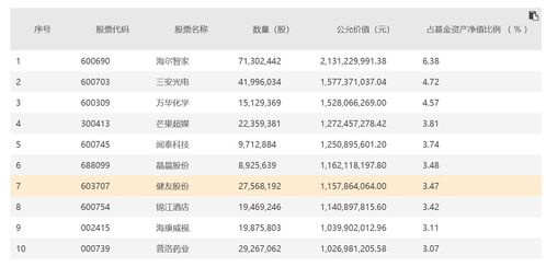 黄大仙最准一肖一码的特色|奇妙探索科技新趋势_潜能款.9.418