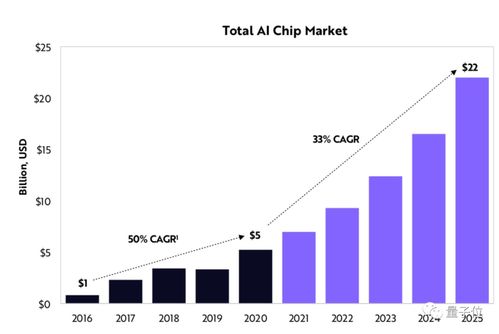 澳门一码中精准一码|探索未来科技新趋势_终点版.0.28