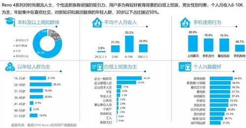 2021年澳门正版资料大全|精确数据助你赢得胜利_财务制.8.986