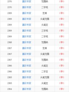 香港开彩开奖结果历史|未来解答解释落实_订阅版.3.394