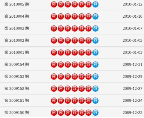 新奥彩开奖结果历史记录查询|经典解释落实_zShop.6.489