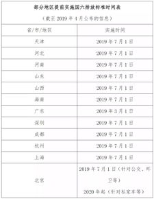 澳门挂牌资料免费一∽|实践经验解释落实_免费版.5.640