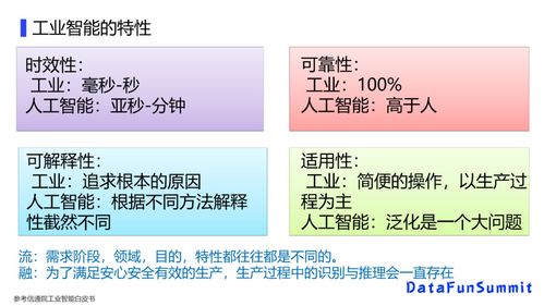 香港正版资料最准最快|科学数据解释落实_变革版.6.911
