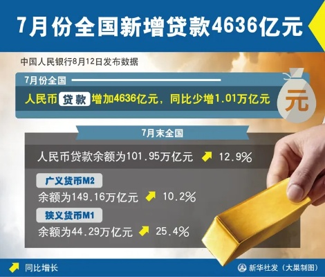 白小姐三肖三期必出一期开奖|权威数据解释落实_半成版.4.636