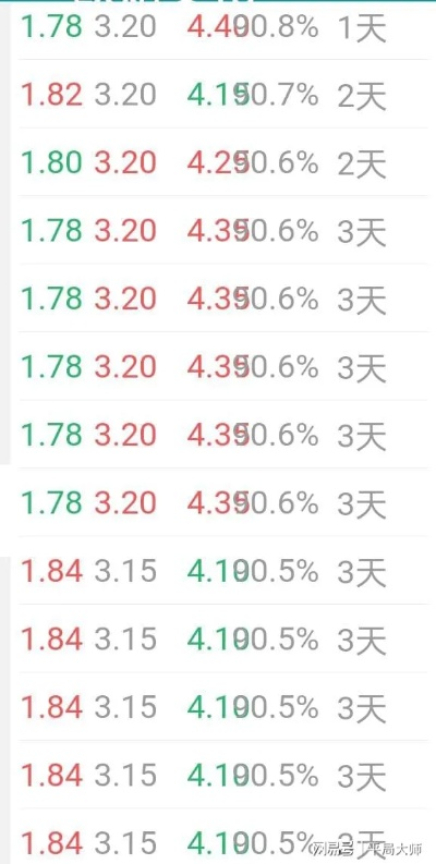 新澳门天天彩最新资料查询|精准解答解释落实_战略款.4.975