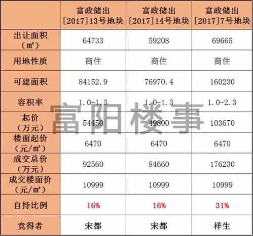 新奥免费料全年公开86期开什么|未来科技新突破探讨_娱乐版ISHOP.4.370