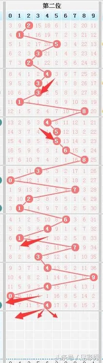 开奖结果+开奖结果走势图|专业解答解释落实_保护版.4.145